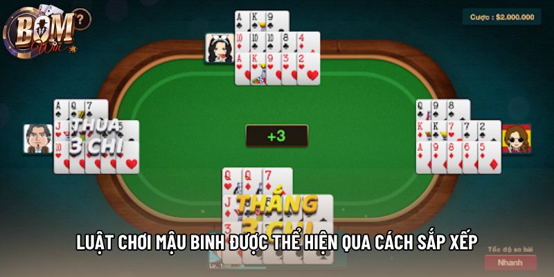 Luật chơi mậu binh được thể hiện qua cách sắp xếp